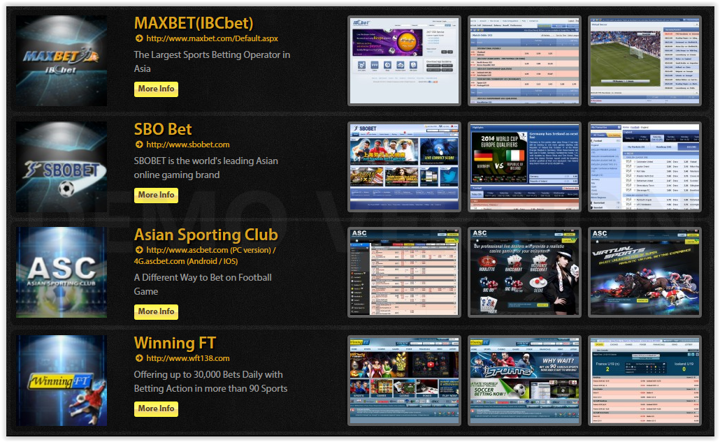 football betting sites in malaysia only